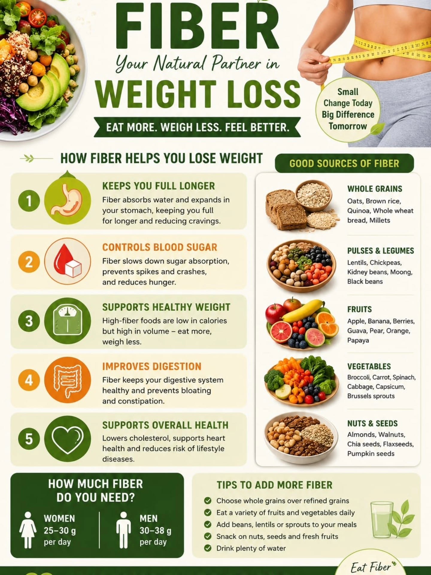 High-fiber foods that support gut health